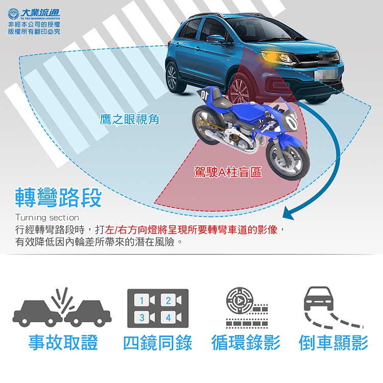 【鷹之眼】含到府安裝 全景夜視版行車記錄器 (送-32G隨身碟) 行車紀錄器 R3D197, , large