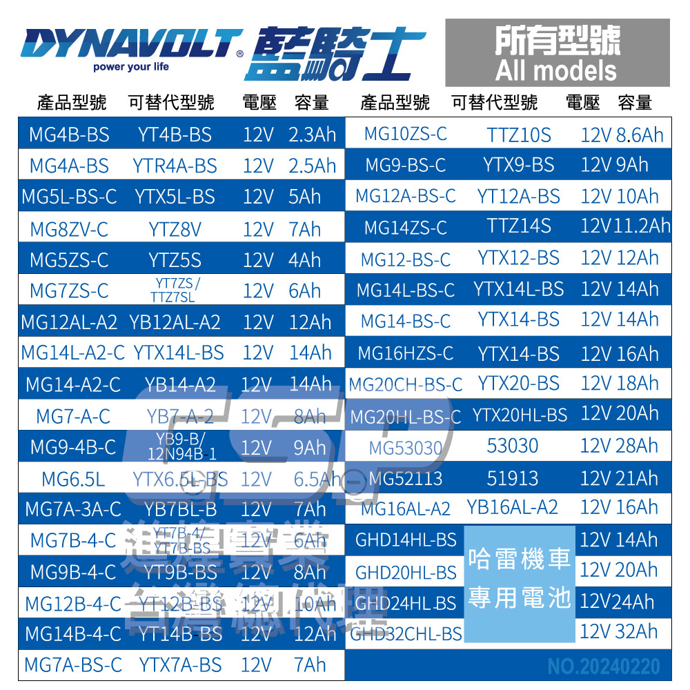 【藍騎士】 MG14L-BS-C 重機電瓶 機車電池 YTX14L-BS 哈雷重機GTX14L-BS、FTX14L-BS, , large