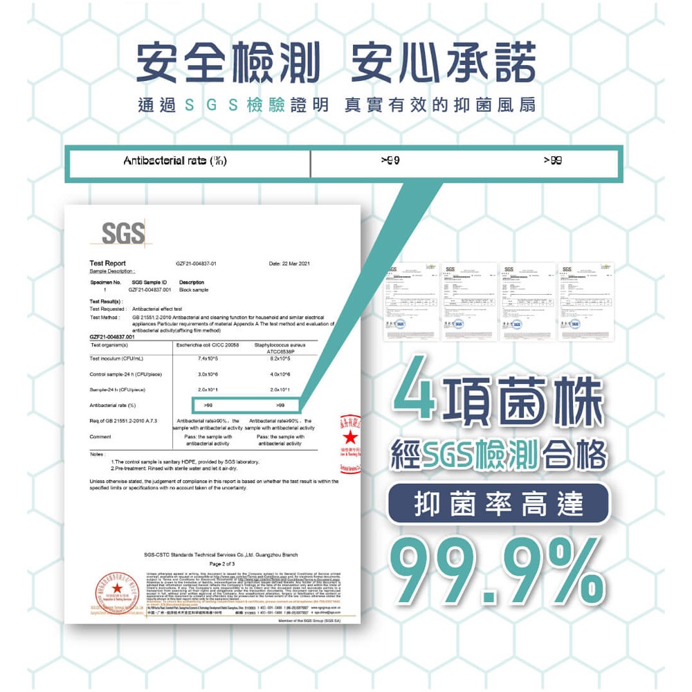 HERAN 禾聯 9吋 3D擺頭 奈米銀抑菌 快拆式循環扇 HAF-09CS31A, , large