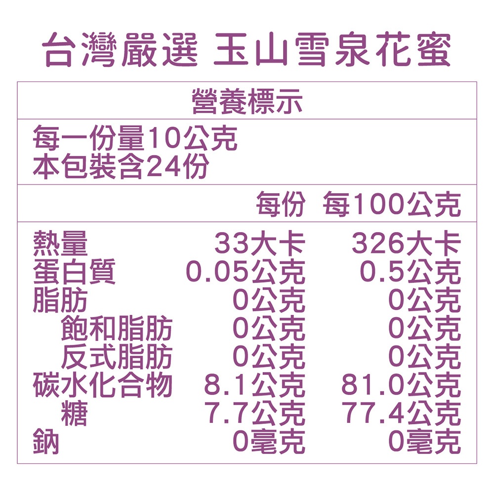 [蜜蜂故事館] 吉光森林禮盒(小), , large