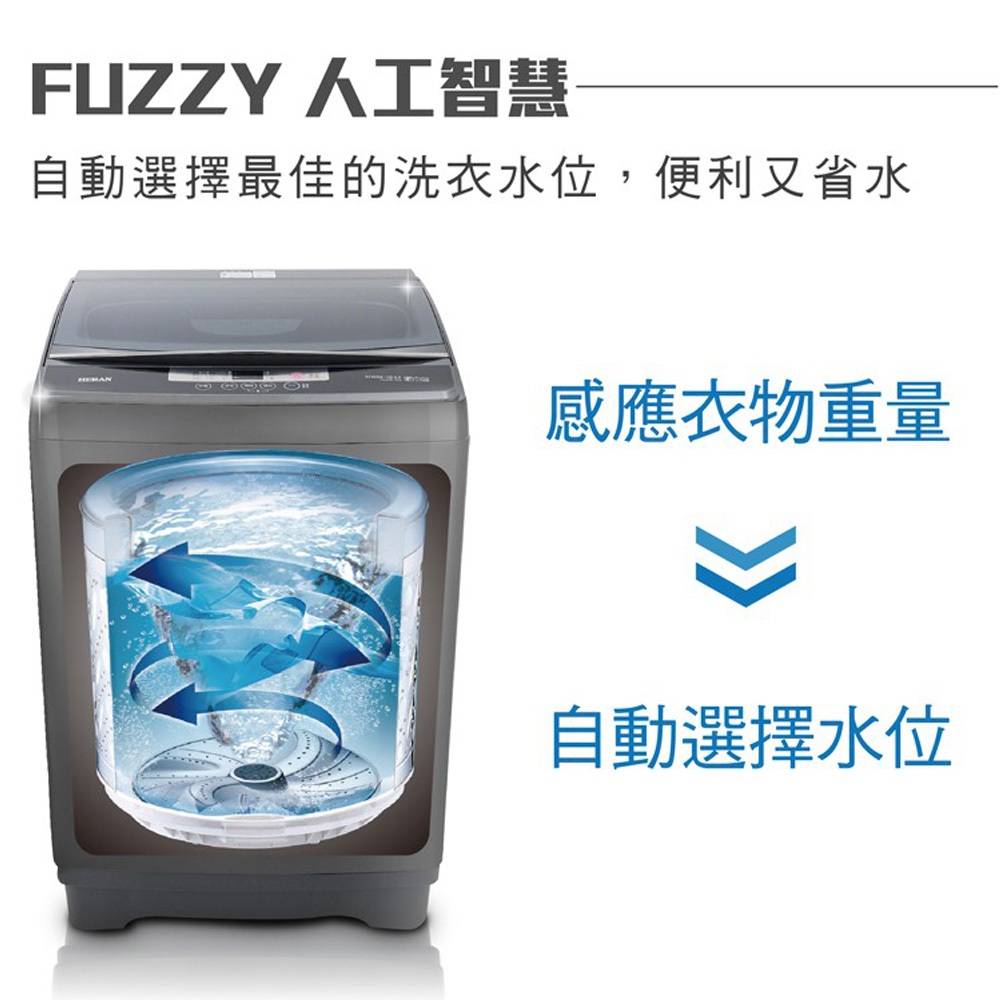 HERAN 禾聯 16KG 定頻 直立式 全自動洗衣機 HWM-1633, , large