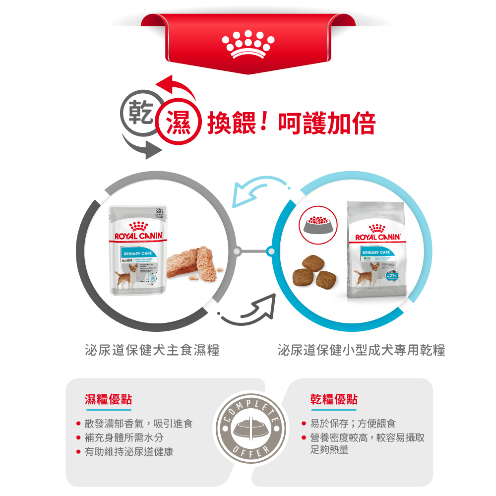 【Royal Canin法國皇家】泌尿保健小型成犬UMN, , large