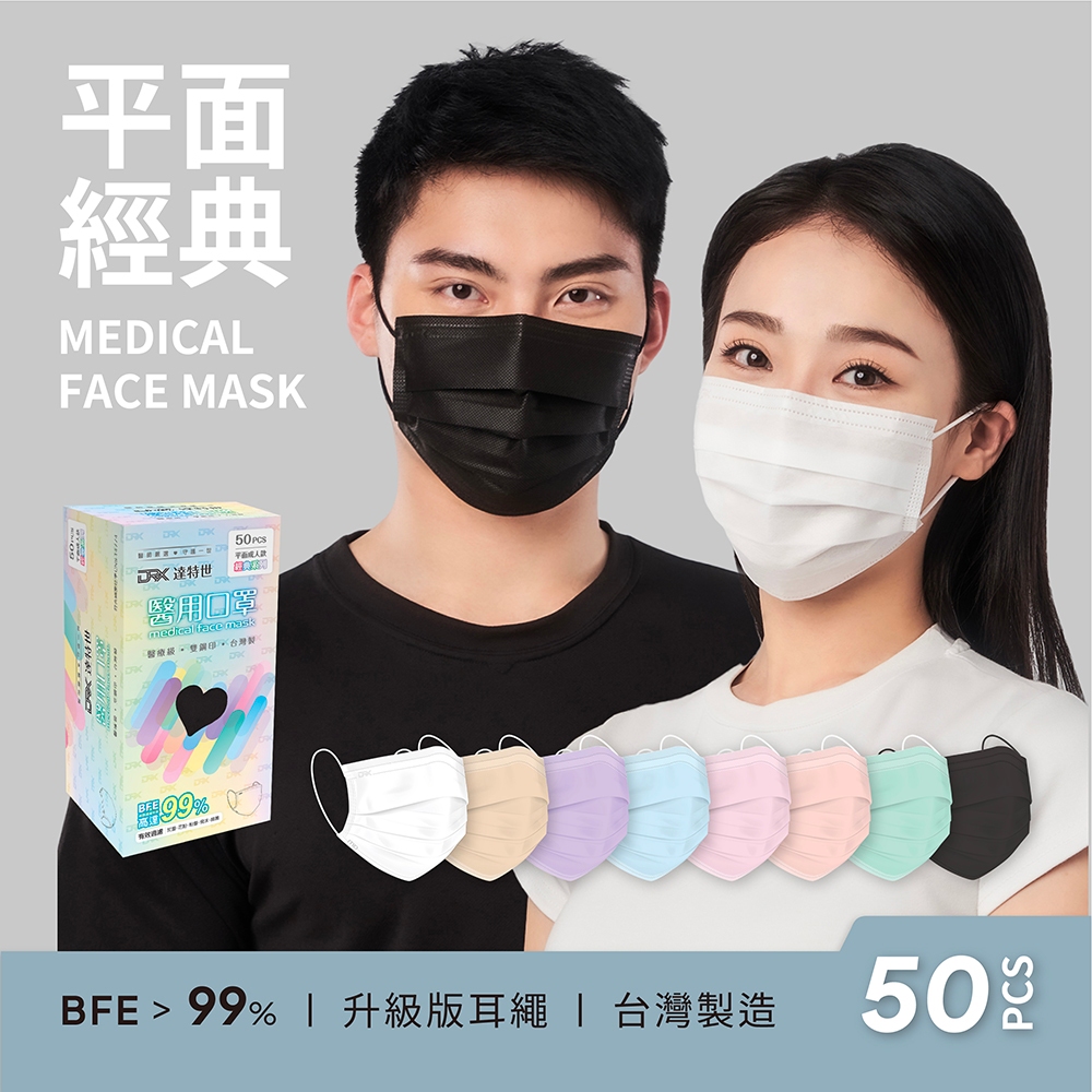 【DRX達特世】醫用平面口罩-經典系列-天空藍(成人/50入)