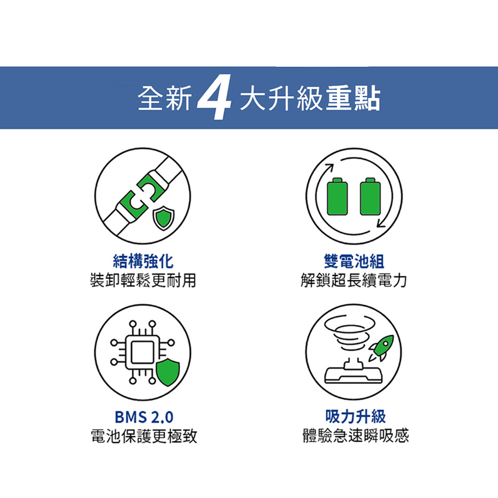 【Yates亞堤斯】標準版｜台製CV-X1二代 發明專利 智慧氣旋無線吸塵器 手持式吸塵器 可拆卸電池 超強吸力, , large