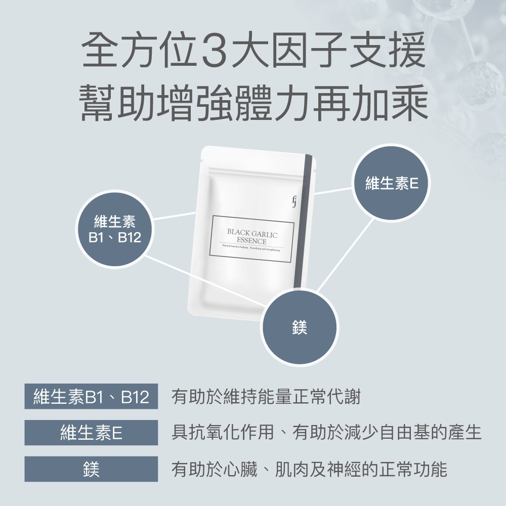 【FJ豐傑生醫】20倍專利黑蒜精華30顆/袋-20倍高濃縮黑蒜膠囊，嚴選台灣雲林。滋補強身x精神旺盛, , large