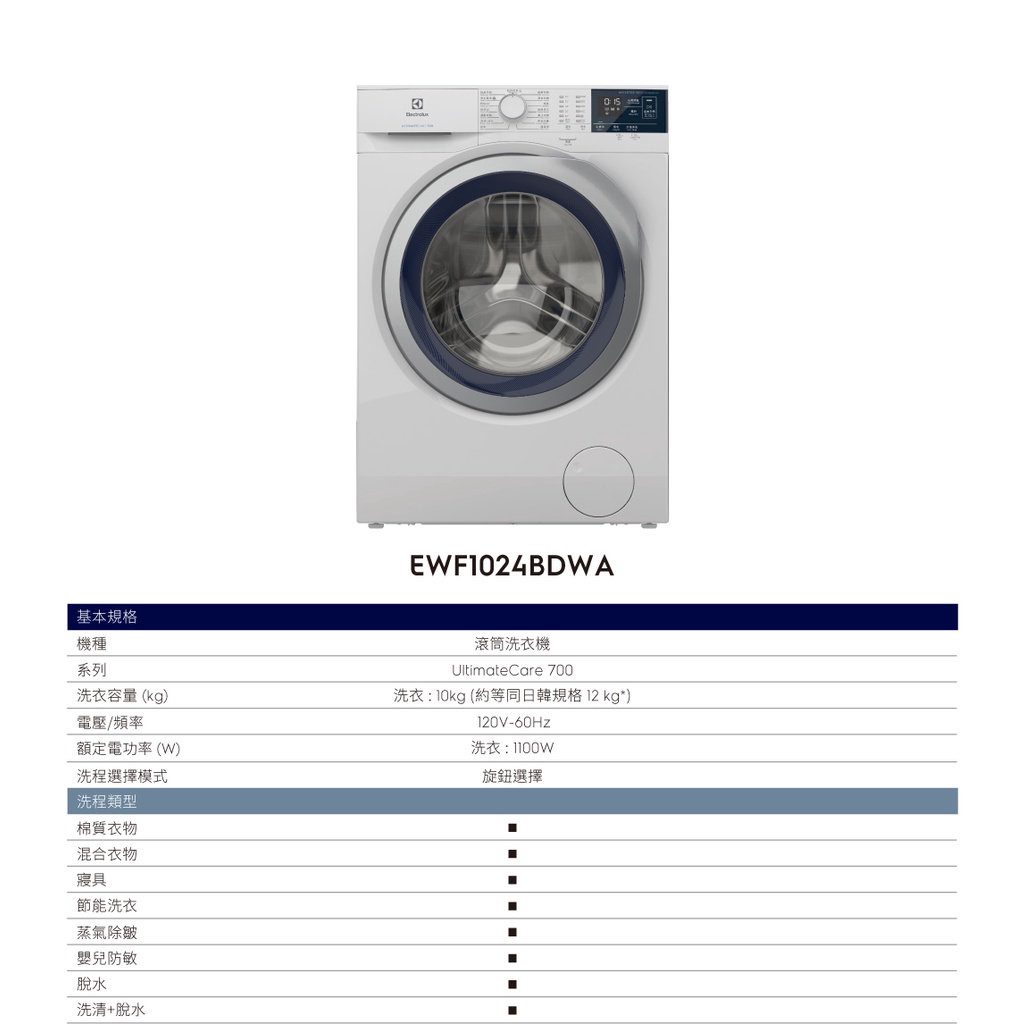 Electrolux 伊萊克斯 極淨呵護700系列 洗脫滾筒洗衣機EWF1024BDWA, , large