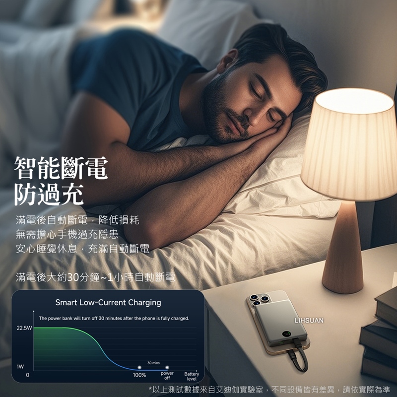 AIDOGA PB4061 PowerSmart PD 22.5W 10000mAh 38.5Wh Power Bank, , large