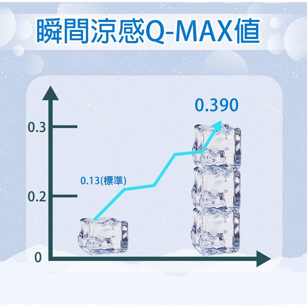 【日本旭川】夏日好眠 涼感 降溫 超導冰感石墨烯能量 好眠涼涼被, , large