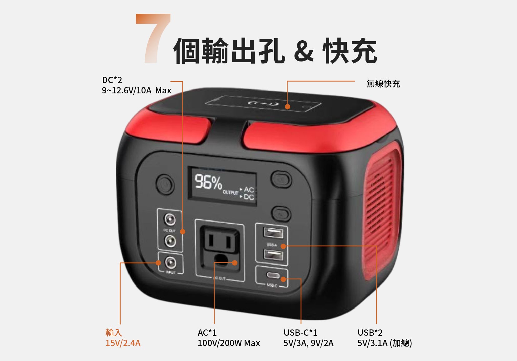 【iSOLAR】200w 輕便行動充電站 配有無線充電 (可配合太陽能板使用), , large