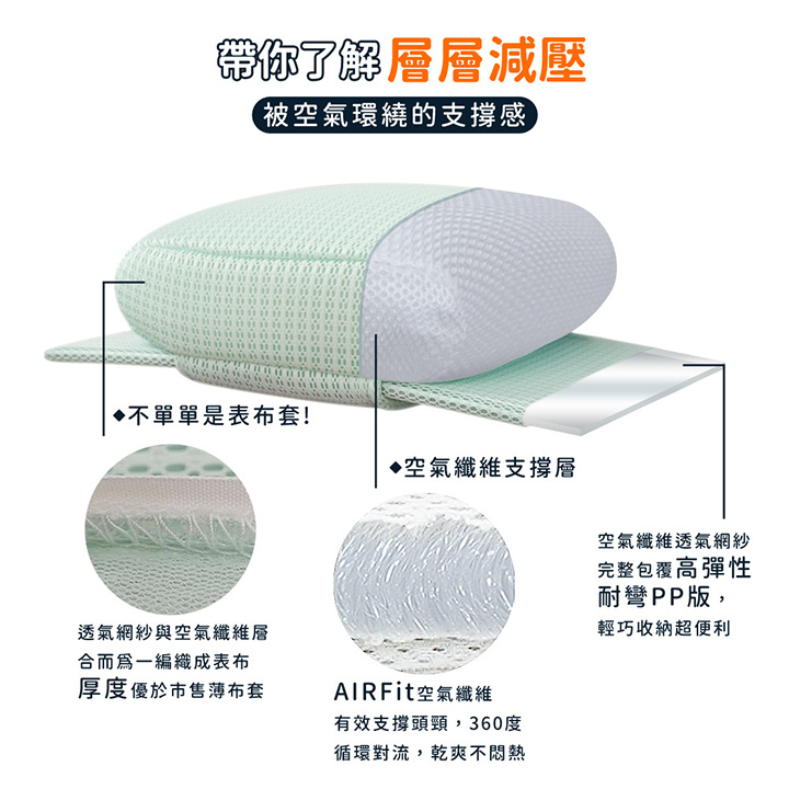 【格藍傢飾】無段式減壓午睡枕  可水洗 趴睡枕 午休 午睡神器 辦公室 趴睡枕  小學生趴枕, , large