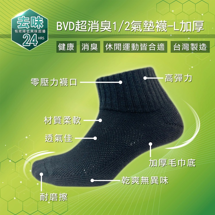 【BVD】超消臭1/2氣墊襪3入-L加厚<深灰>B625 襪子 短襪 抑菌除臭襪, , large