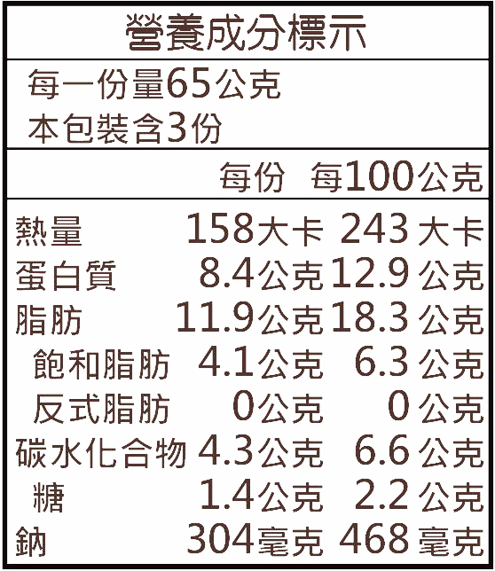 Pork Meatball with Taro Filling, , large
