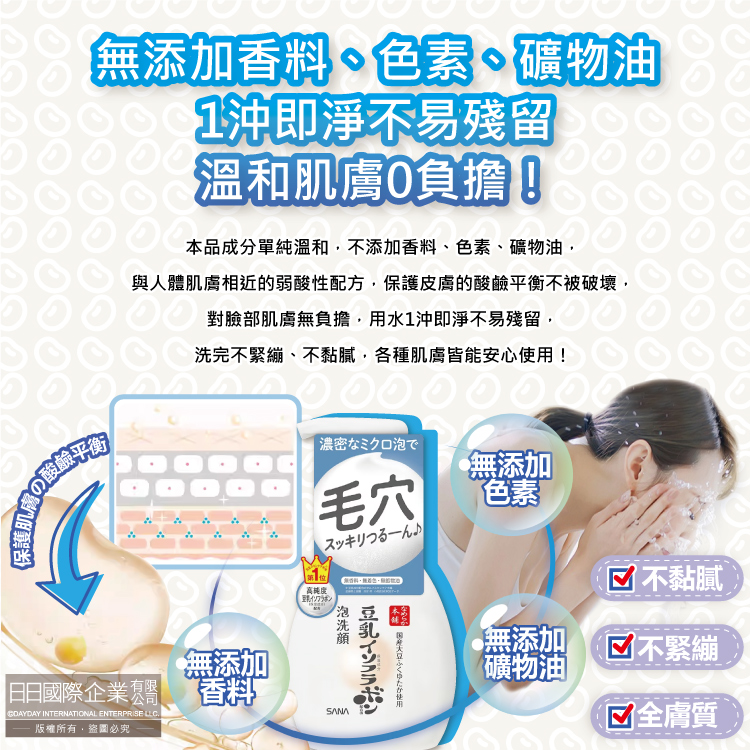 Namerakahonpo Facial Cleanser 200ml, , large