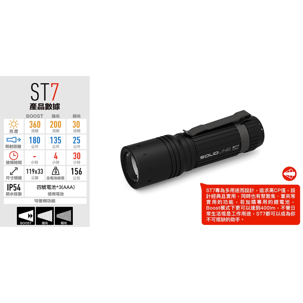 【德國Ledlenser】副品牌 SOLIDLINE ST7 航空鋁合金手電筒, , large