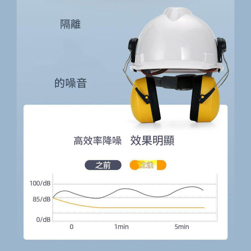 隔音耳罩與3M同品質CP值高-黃色, , large