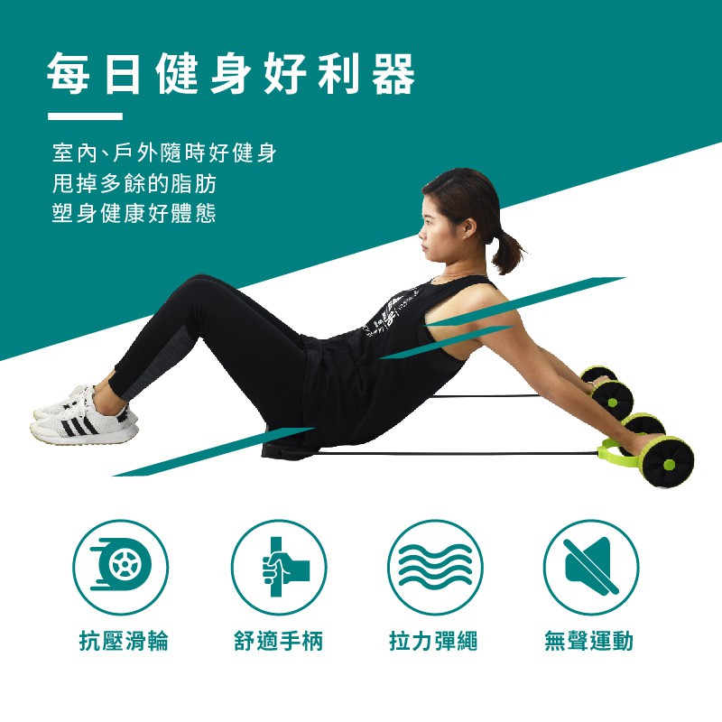 Dual-Wheel Ab Roller, , large