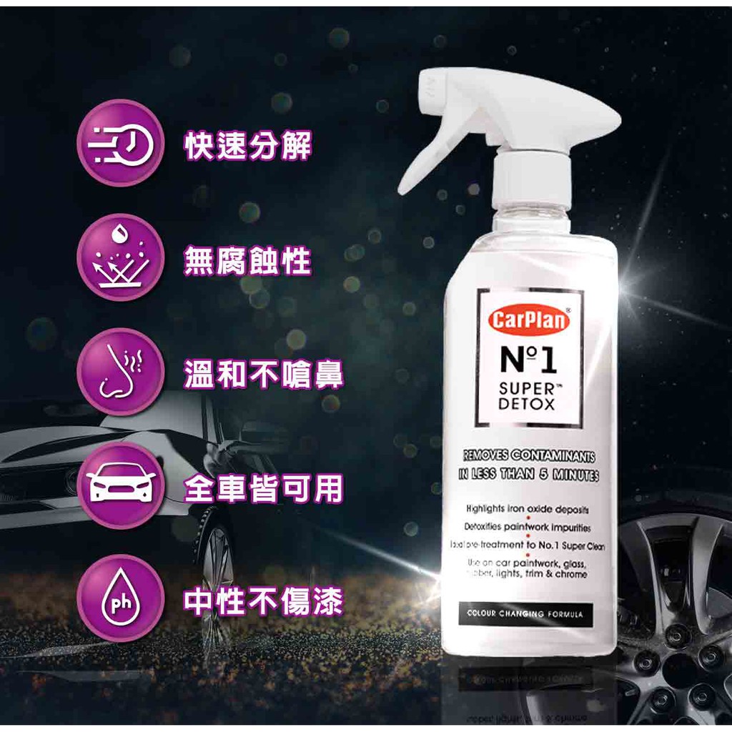 【超值組合】No.1炫幻洗車鍍膜組, , large