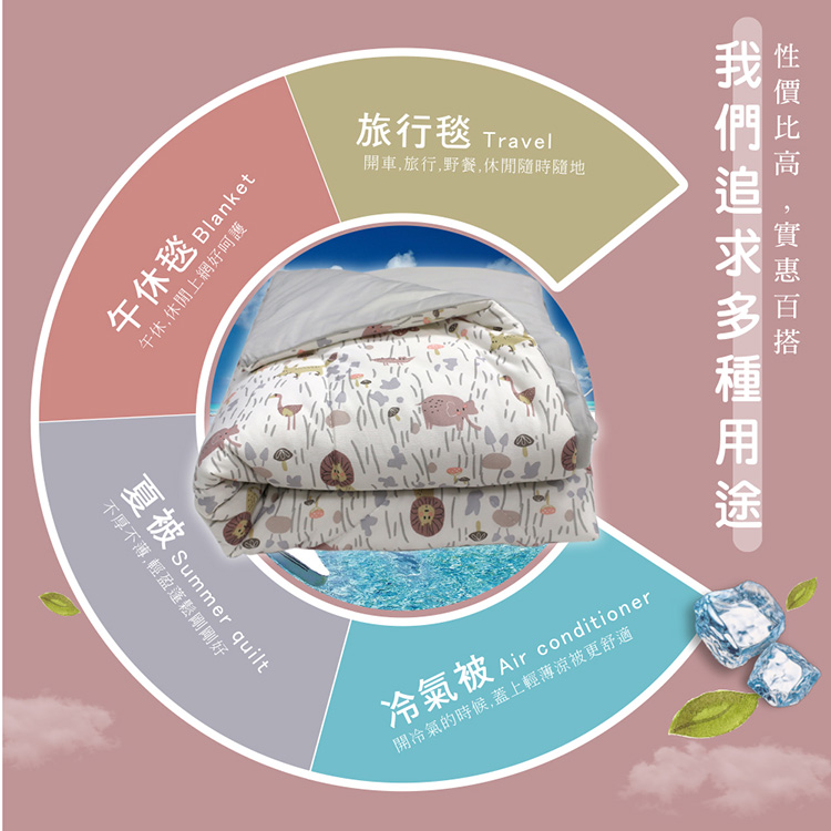 雲朵棉針織雙人涼感涼被, , large