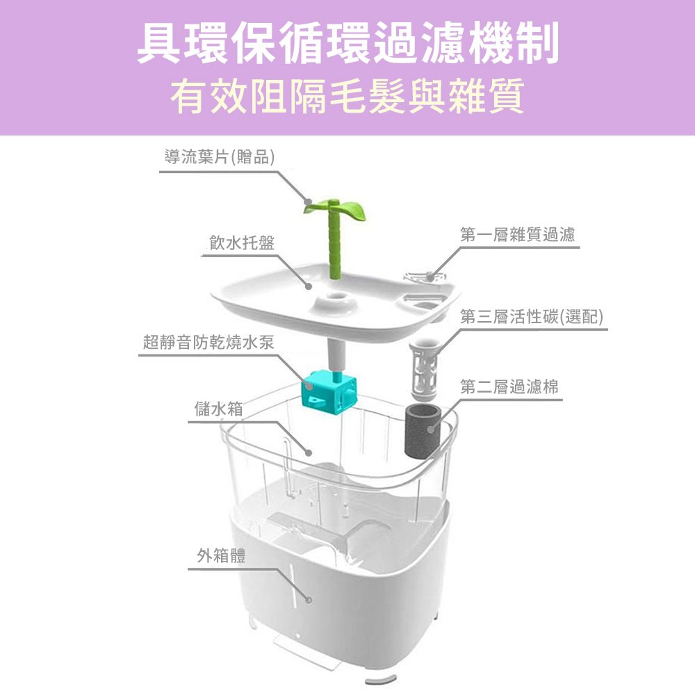 【P&H寵物家】Petmii 2.6L 寵物智能飲水機專用過濾套組5入, , large