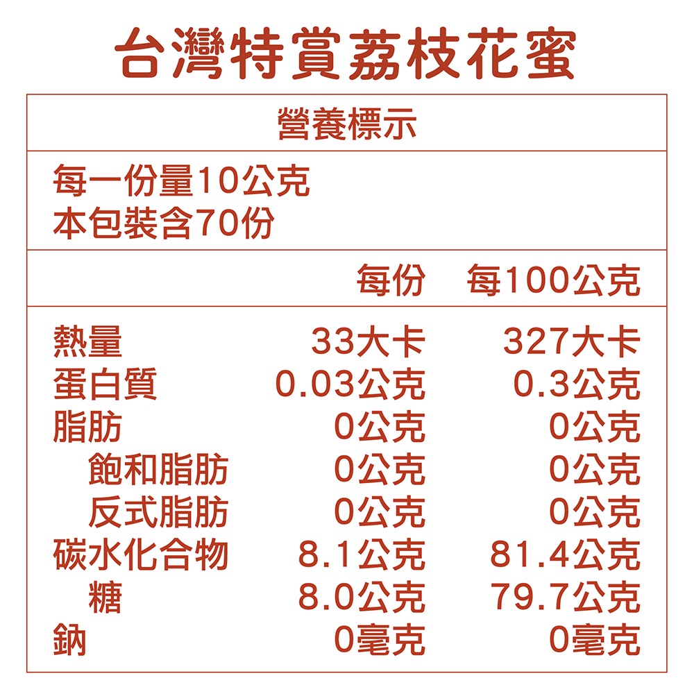 [蜜蜂故事館] 百花禮盒－台灣嚴選, , large