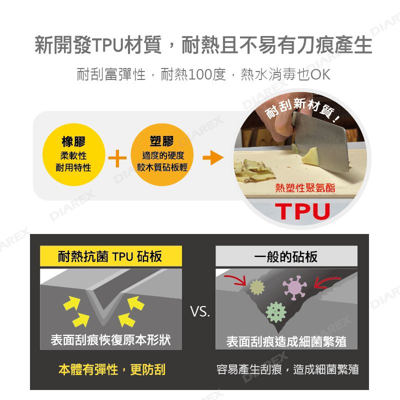 【Pro Kamping領航家】TPU防霉抗菌砧板 切菜板 料理板 露營野炊 戶外 一組2入, , large