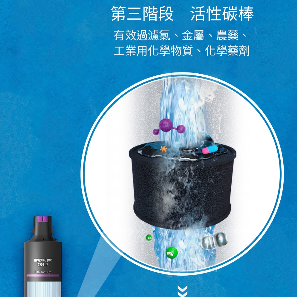 【麗水生活】BRITA mypure Pro X9 四階段超微濾專業級淨水系統 搭配原廠專屬淨水龍頭, , large