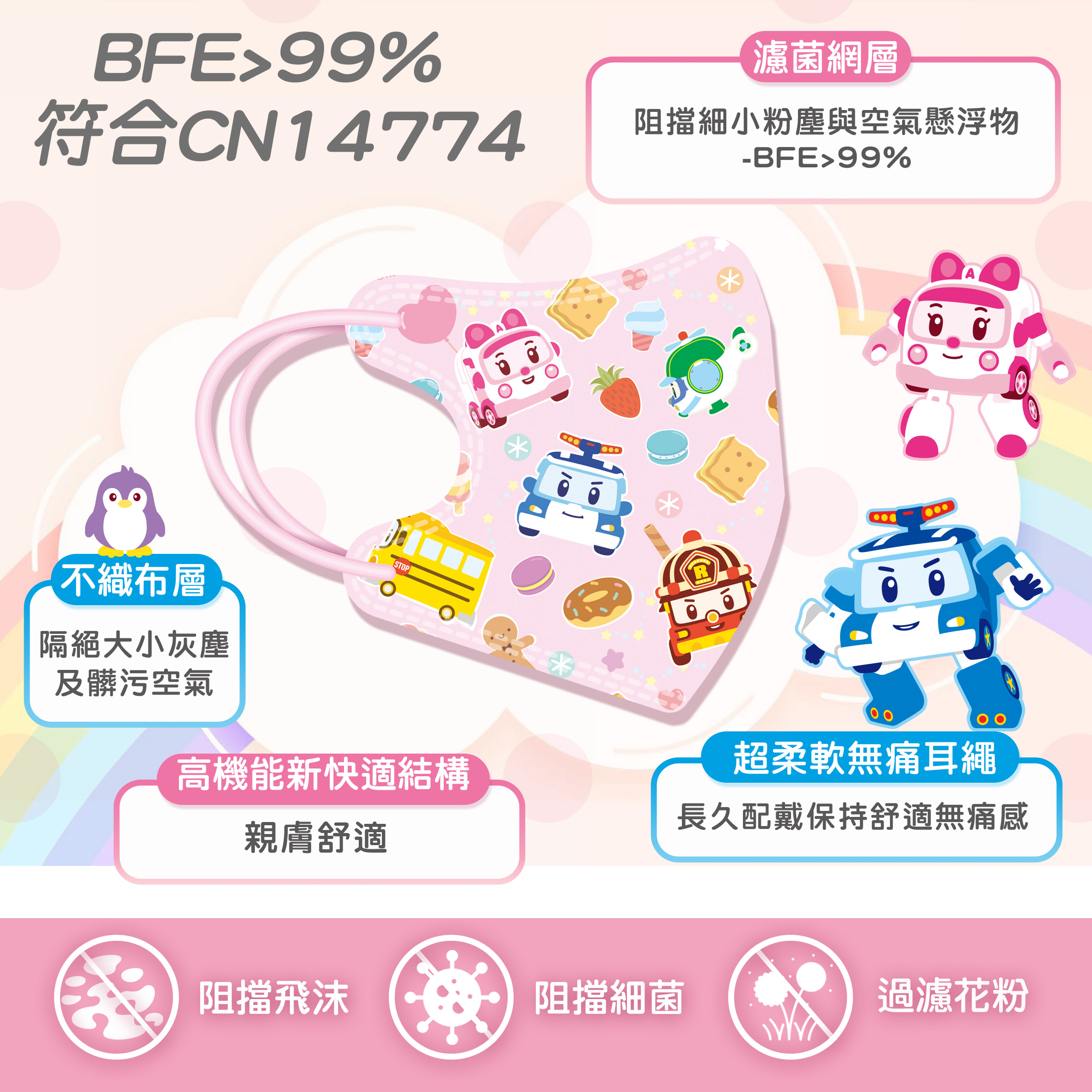 POLI波力 3D立體幼幼醫用口罩25入-甜甜圈派對, , large