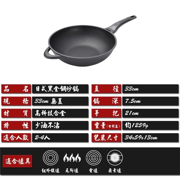 PERFECT 理想牌 日式黑金鋼炒鍋不沾炒鍋附蓋 附蓋30cm-Leidea樂德兒, , large