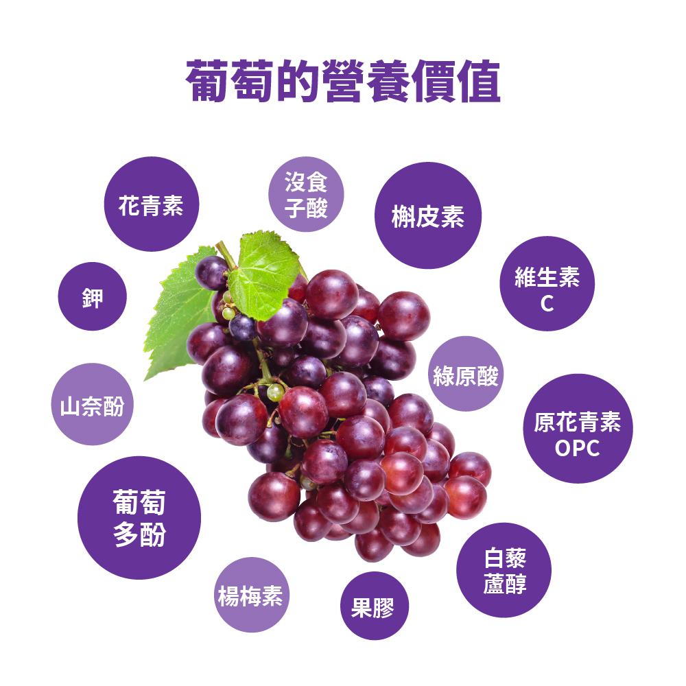 【囍瑞BIOES】100%純天然紅葡萄汁原汁(隨身瓶200ml-24入), , large