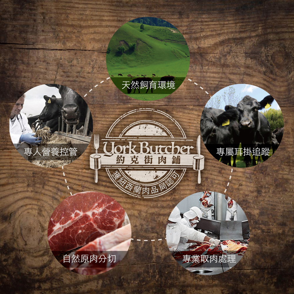 New Zealand Chuck Steak, , large