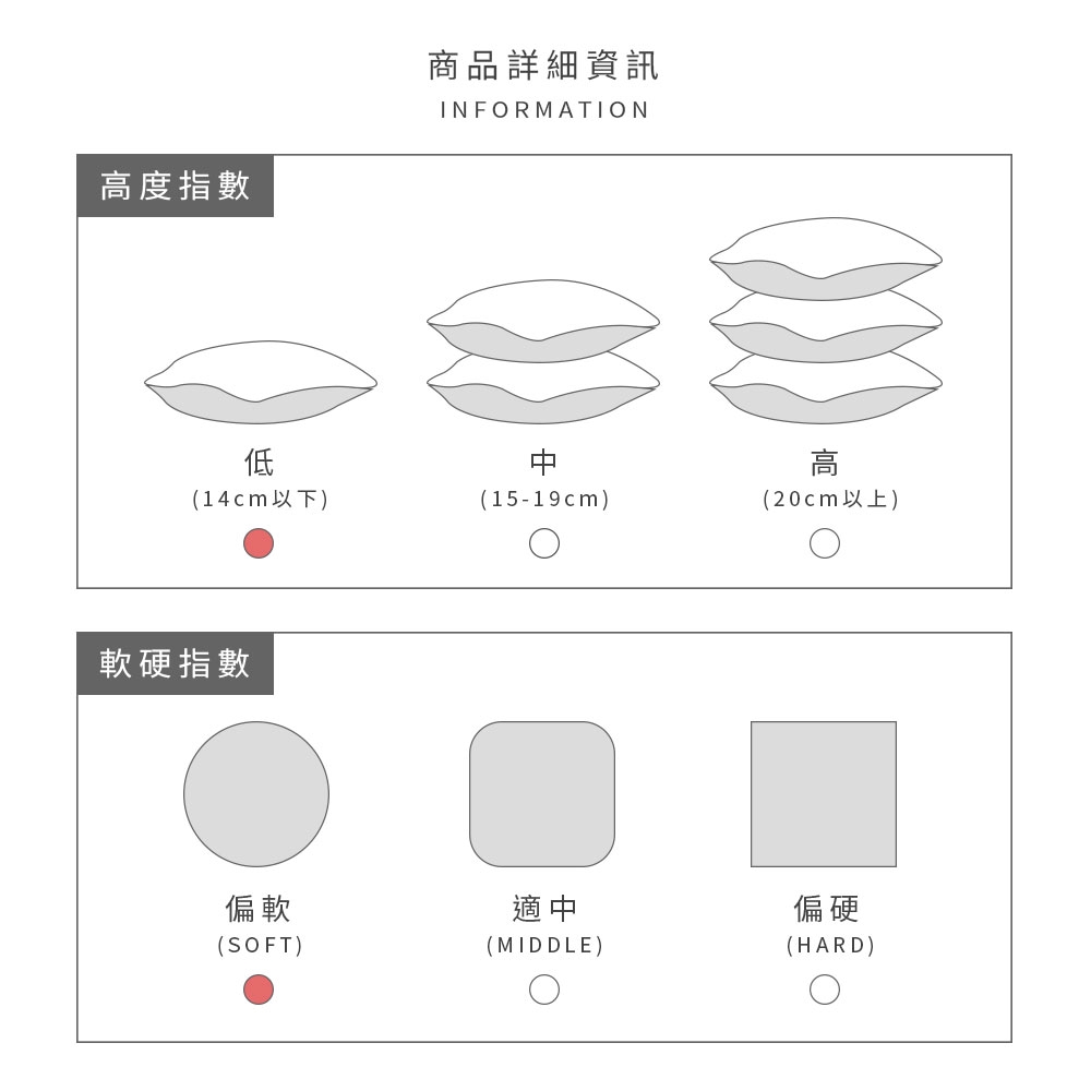 DUYAN竹漾 透氣抗菌壓縮枕, , large