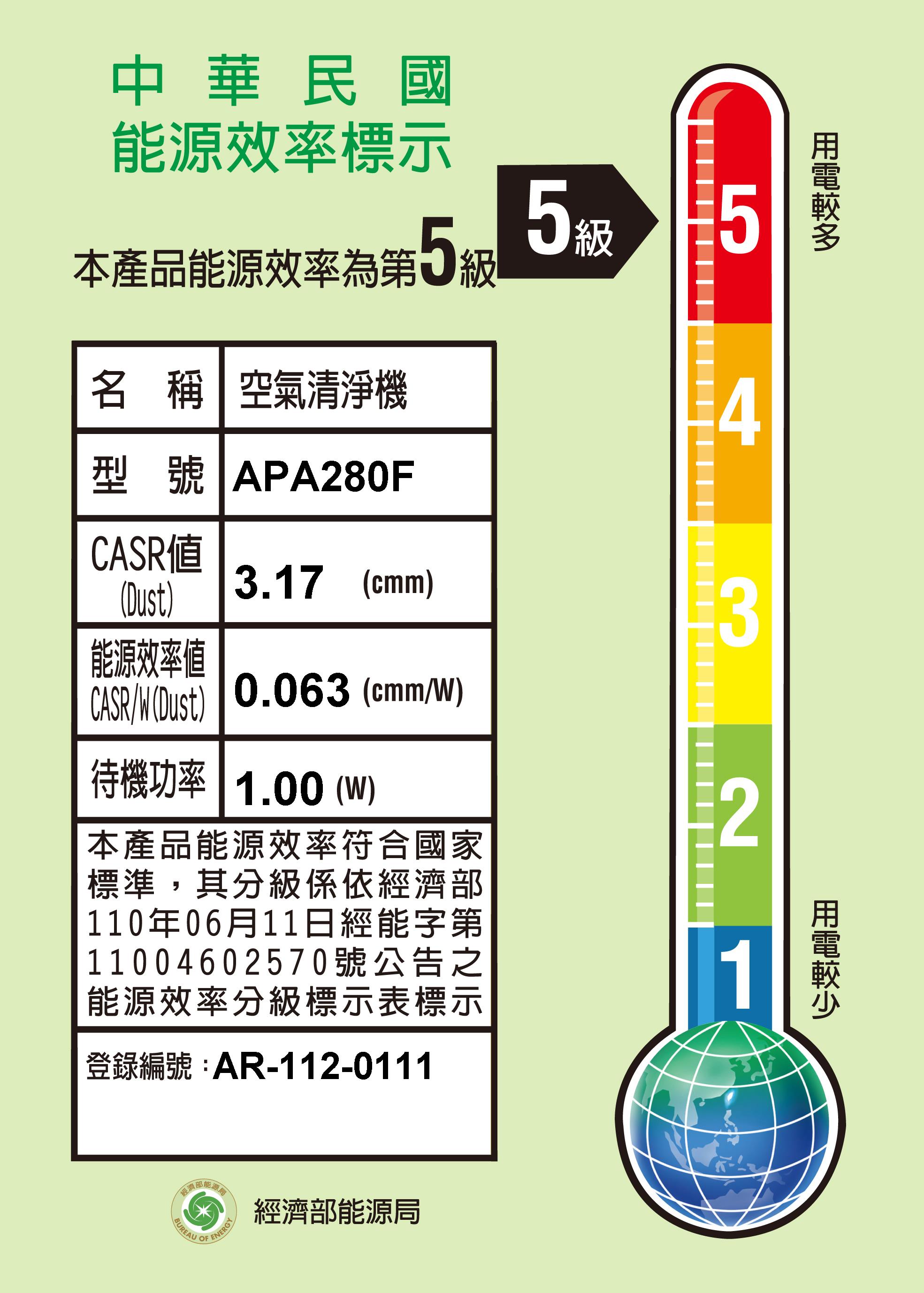 AIWA 愛華 HEPA負離子空氣清淨機 APA280F, , large
