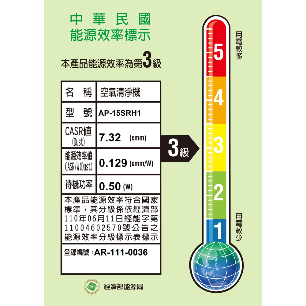 CHIMEI奇美 12-18坪 360度智能全淨化空氣清淨機 AP-15SRH1, , large