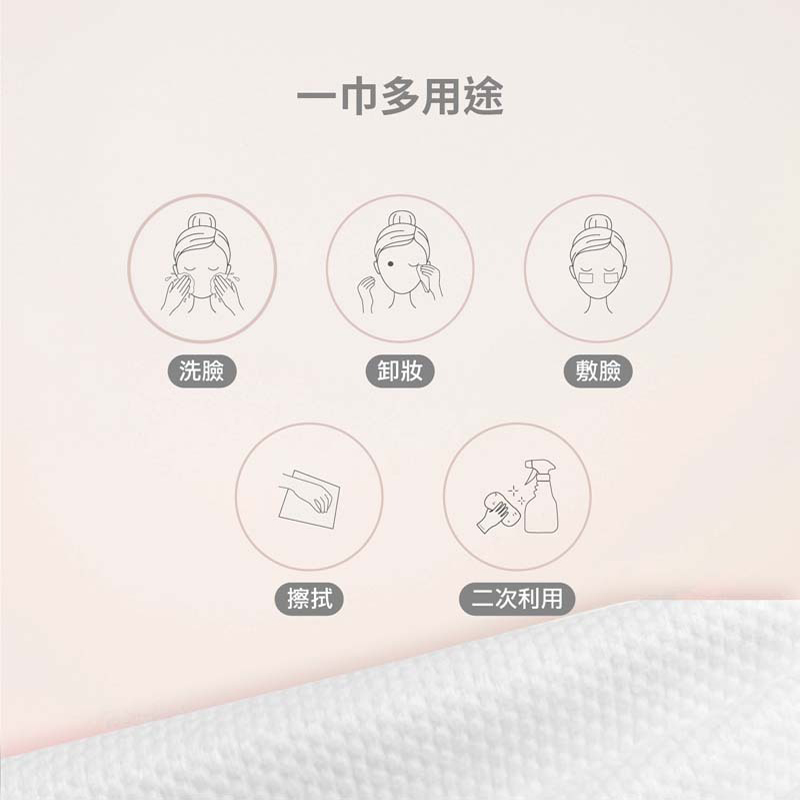 Kesho乾濕兩用珍珠紋洗臉巾80抽, , large