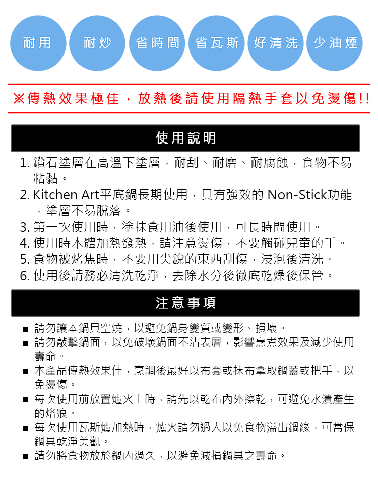 Kitchenwell, , large