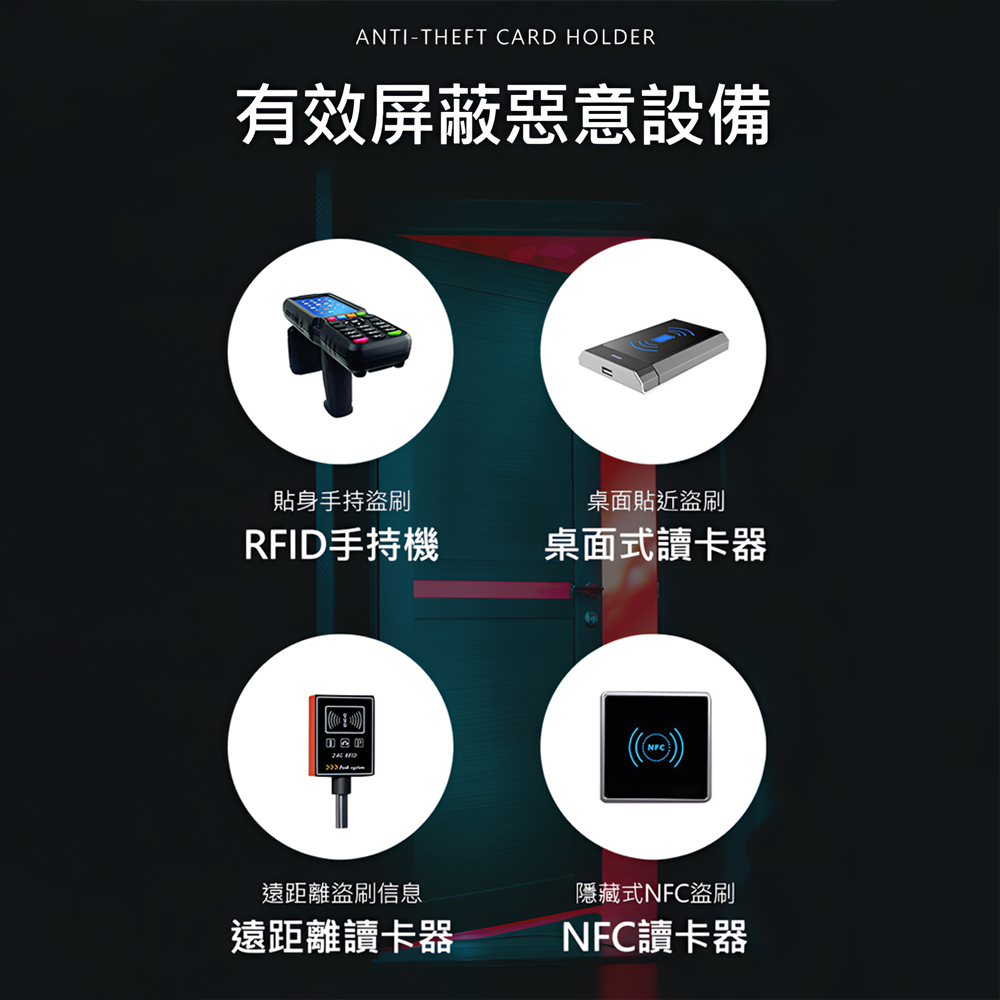 【上手家居】旅遊防盜刷卡套 10入組-白色(信用卡套/卡片套/悠遊卡套/卡片保護套/rfid/證件套/nfc), , large