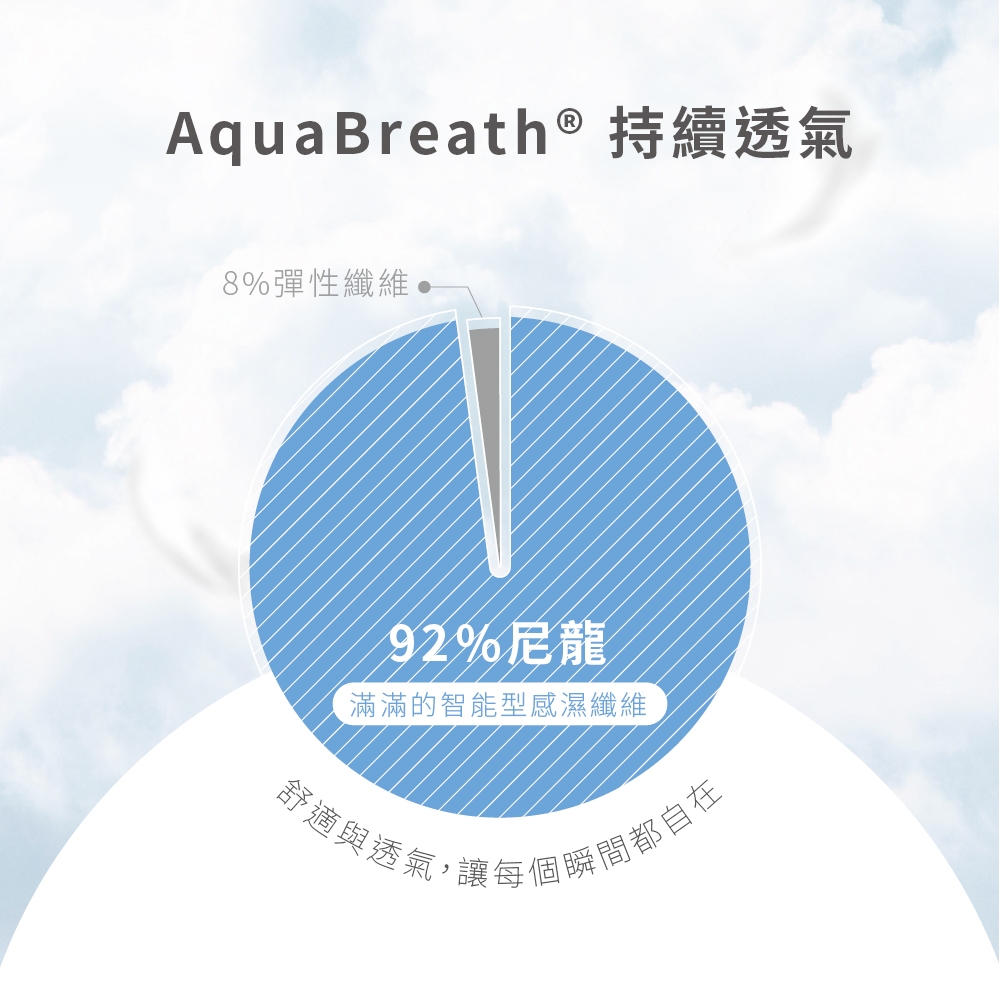 【巧奇】MIT無縫女內褲/中腰三角褲/抗菌透氣/涼感親膚/高彈力/舒適不捲邊, 闇夜藍, large