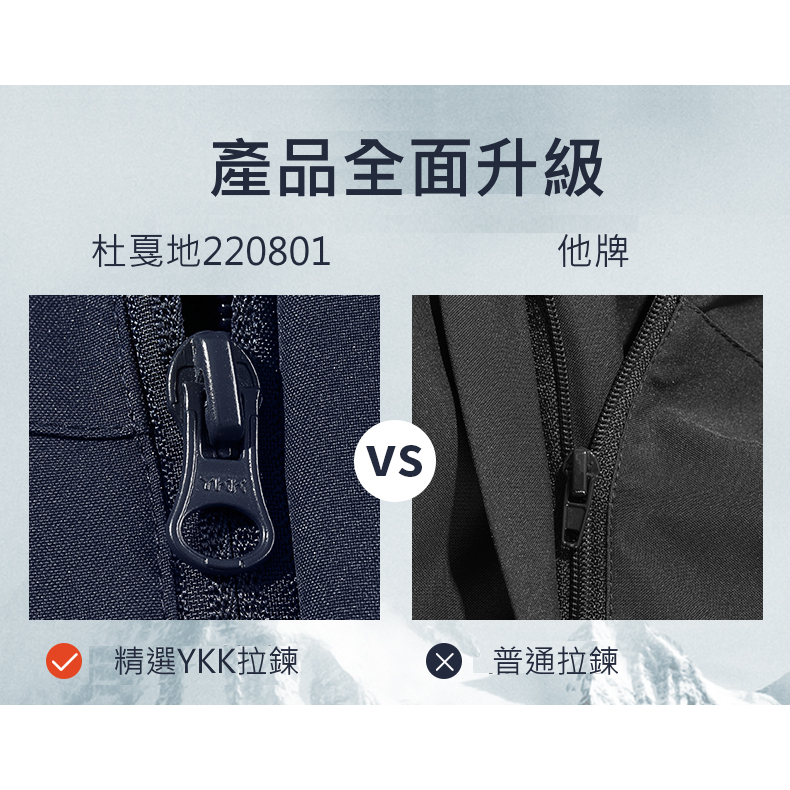 杜戛地DZRZVD 220801男士新款兩件式外套～耐用滑順YKK拉鍊.防風.防雨.保暖.kuSport.酷思柏, , large