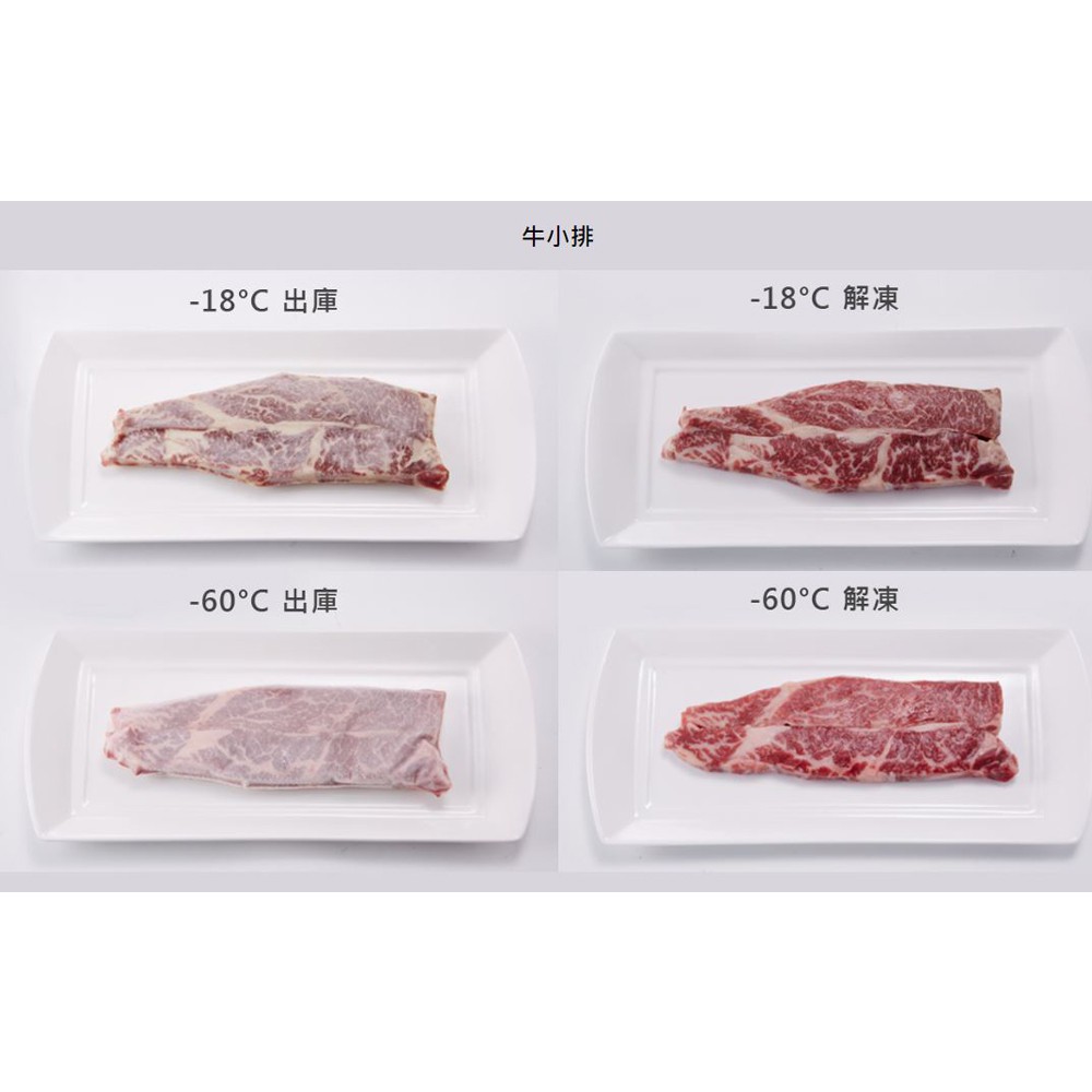 SANLUX 台灣三洋 250公升超低溫-60℃上掀冷凍櫃 TFS-250G, , large