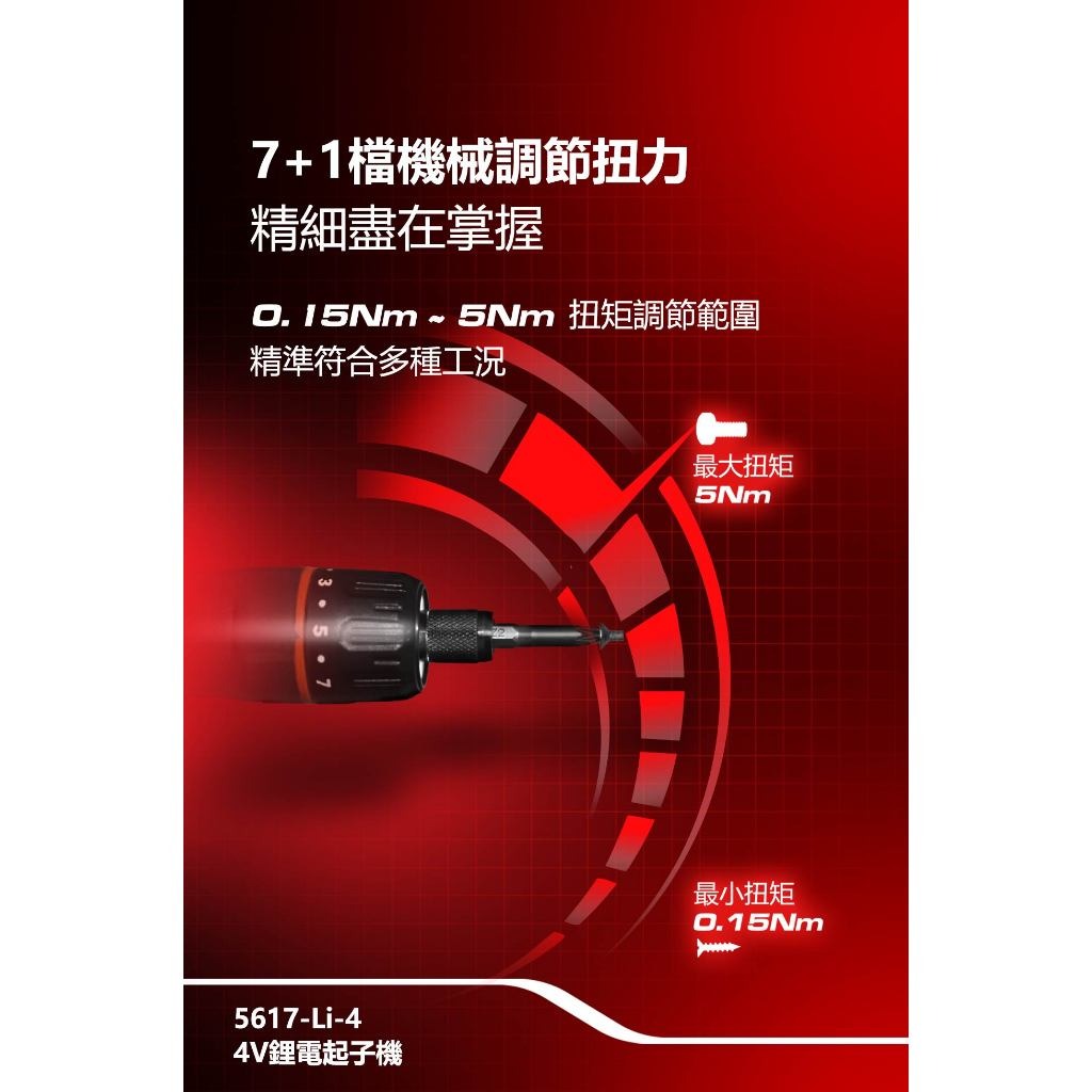 WIN五金 大有 DEVON 5617 電動起子機4V DIY組裝 螺絲起子 家具組裝 螺絲批 4v電動起子機, , large