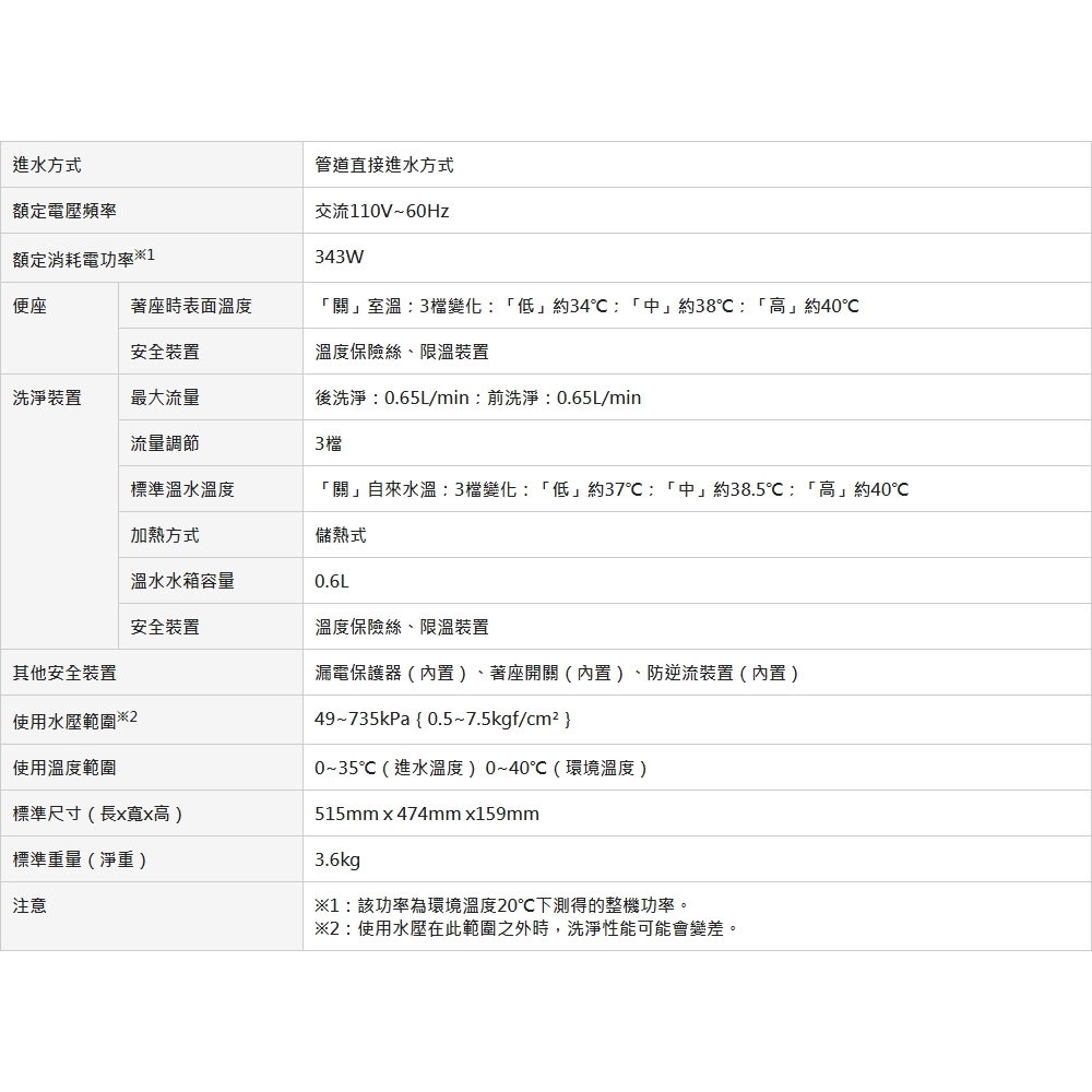 Panasonic 國際牌 儲熱式溫水洗淨便座DL-F610RTWS 免治馬桶(F610RTWS-TW含原廠基本安裝), , large