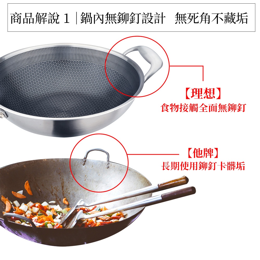PERFECT 理想牌 鈦晶蜂巢式不沾炒鍋316不鏽鋼八層複合金附蓋 30cm單把炒鍋-Leidea樂德兒, , large