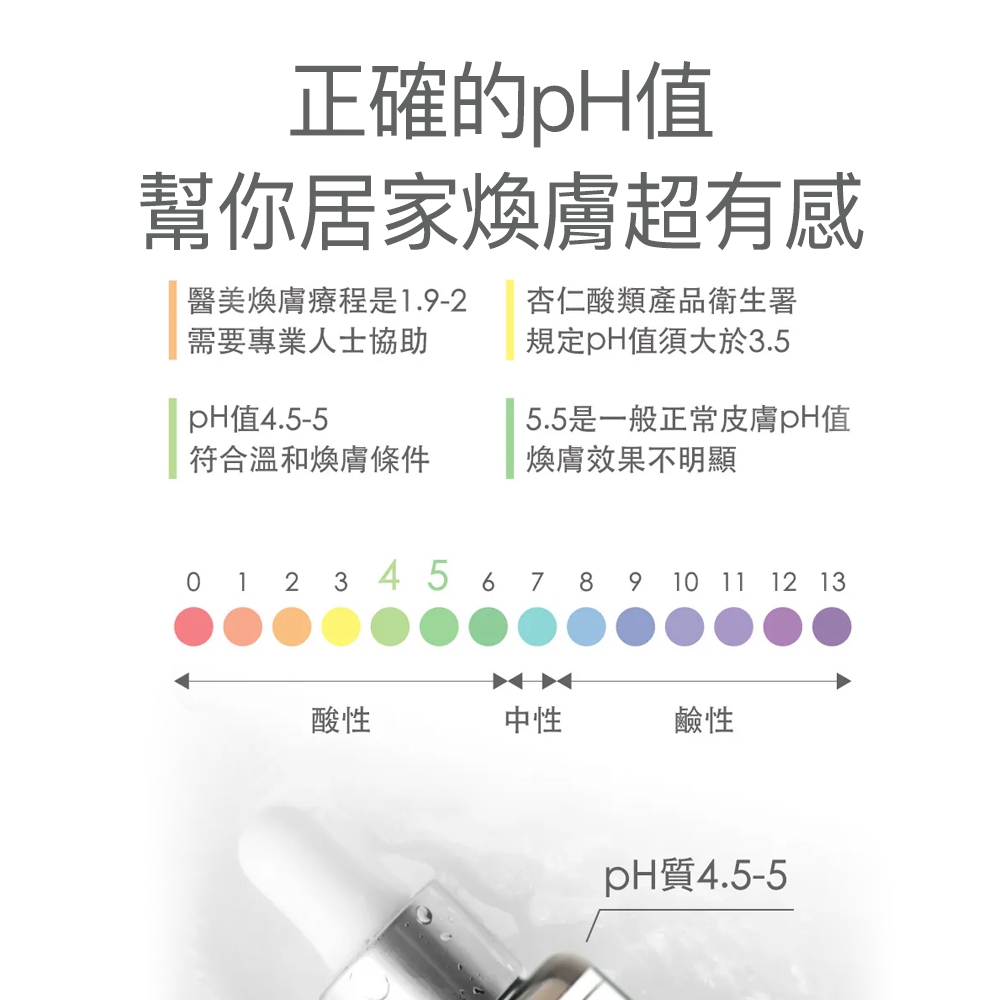 【FJ豐傑生醫】18%杏仁酸煥膚精華-30ml/瓶(代謝粉刺ｘ收斂毛孔), , large