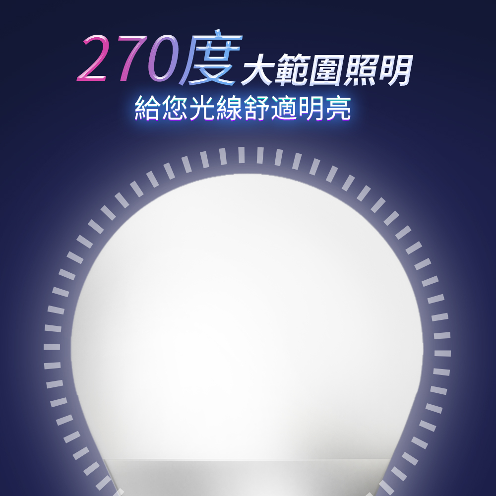 Everlight 8-pack LED bulb 10W brightness Super energy saving plus only 7W power consumption (yellow light), , large