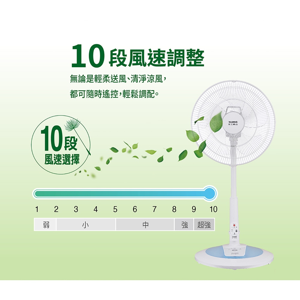 SANLUX 14” DC Energy-Saving Remote Standing Fan EF-P14DJ, , large