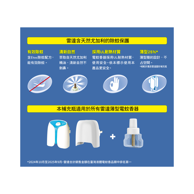 Raid LE Edie Eclypts Refill 41ml*2, , large