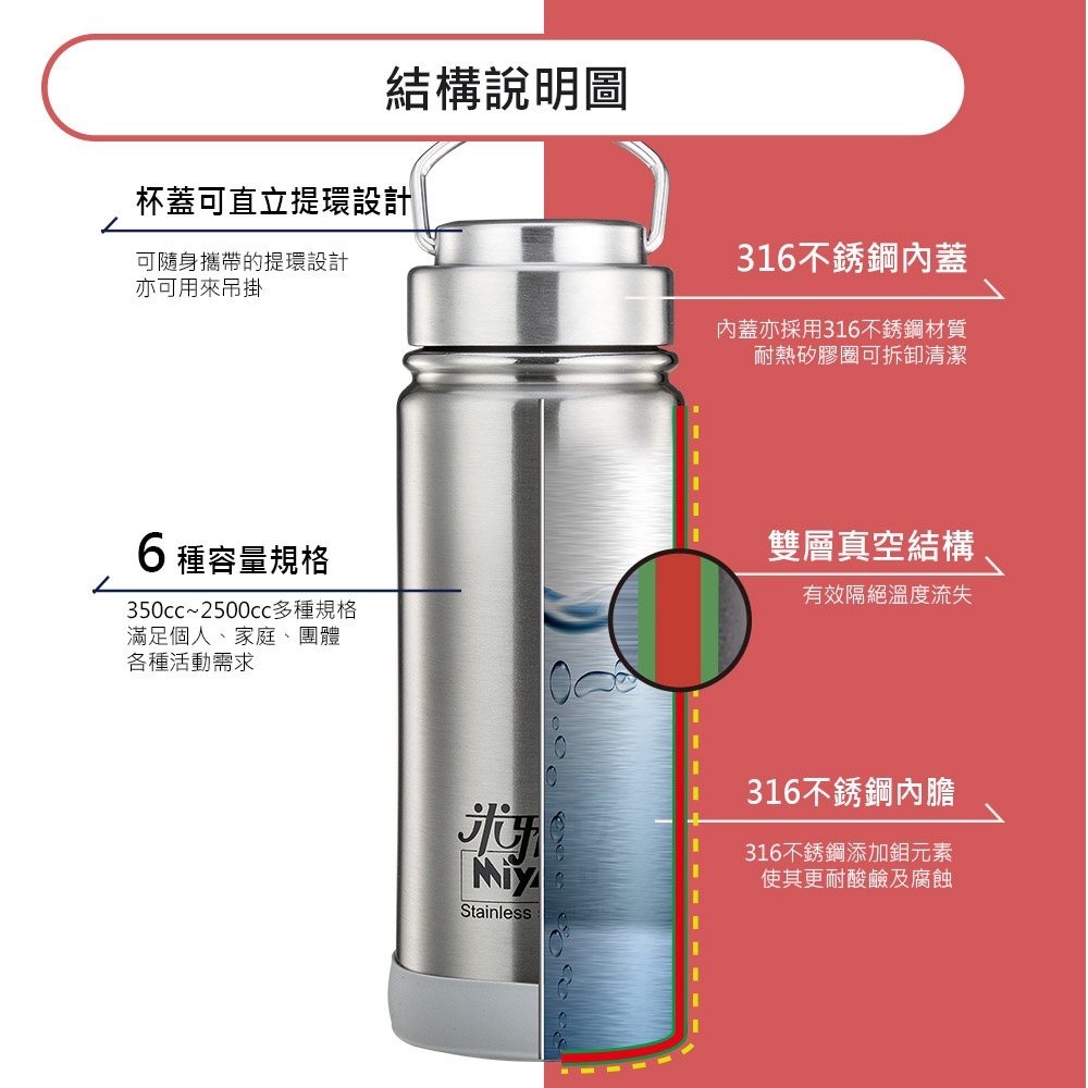 Miyaco 米雅可 經典316不銹鋼真空廣口保溫瓶 1800ml-Leidea樂德兒, , large