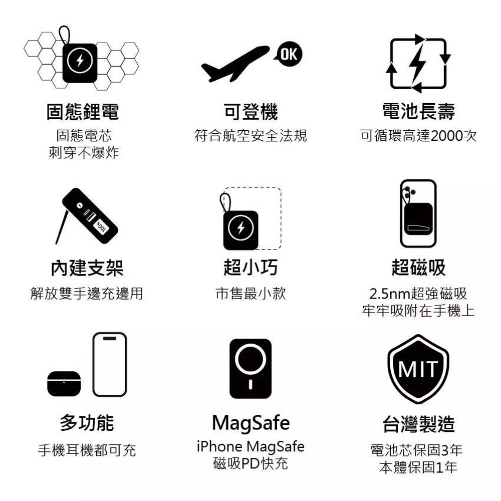 COZY H20 SSB 迷你固態磁吸行動電源（可登機）10000mAh, , large