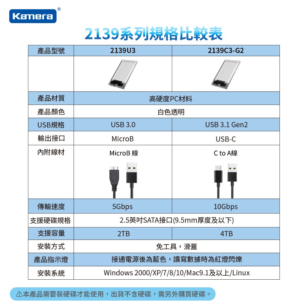 KAMERA 2.5吋 USB3.1 硬碟外接盒-透明 2139C3-G2, , large