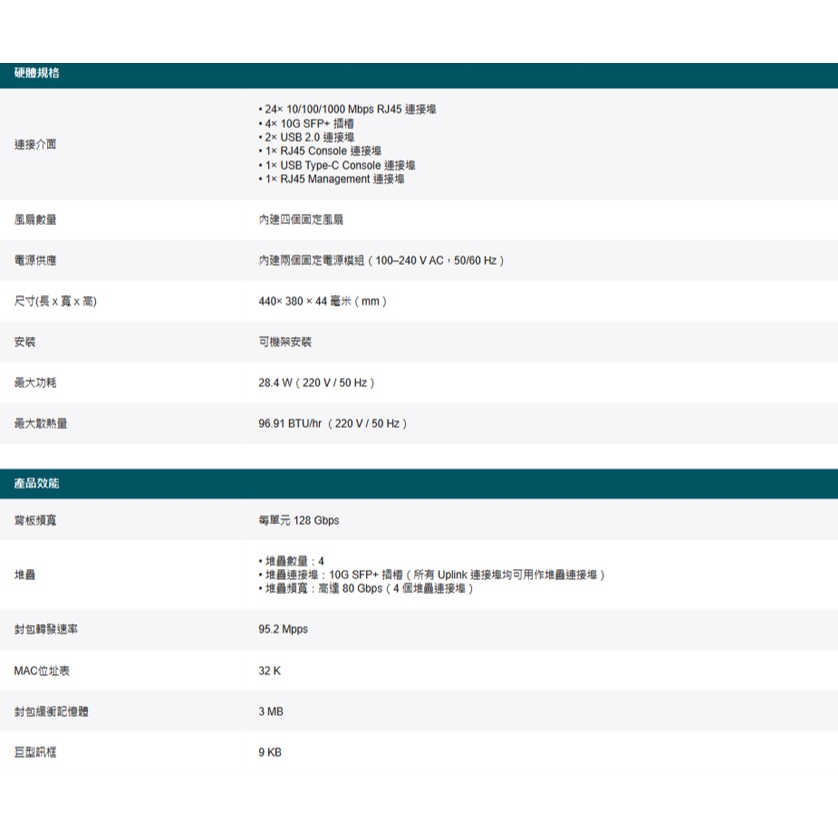 TP-LINK 昌運監視器 TL-SG6428X 24埠Gigabit可堆疊L3管理型交換器10/100/1000, , large